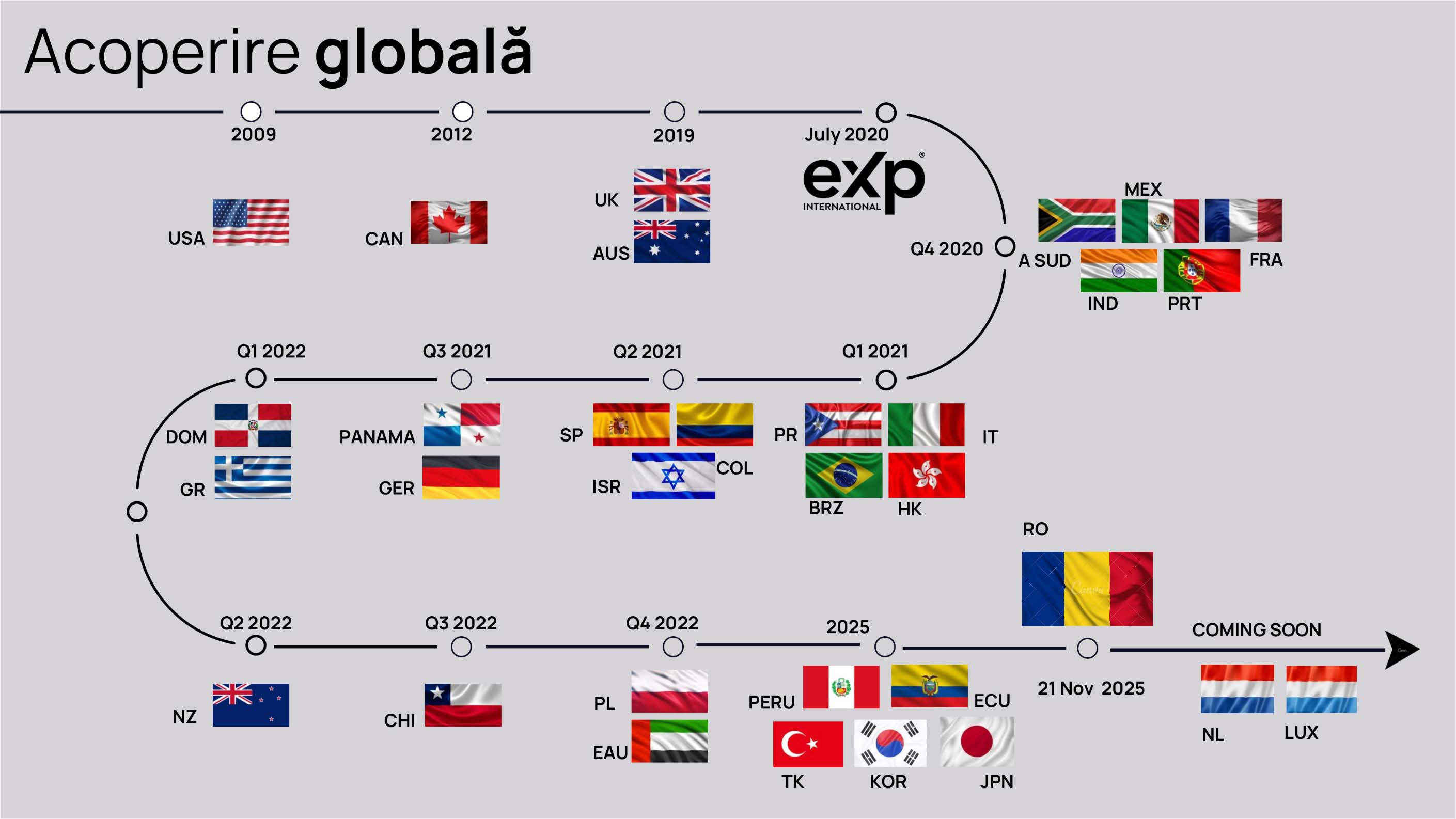 eXp — slide 1